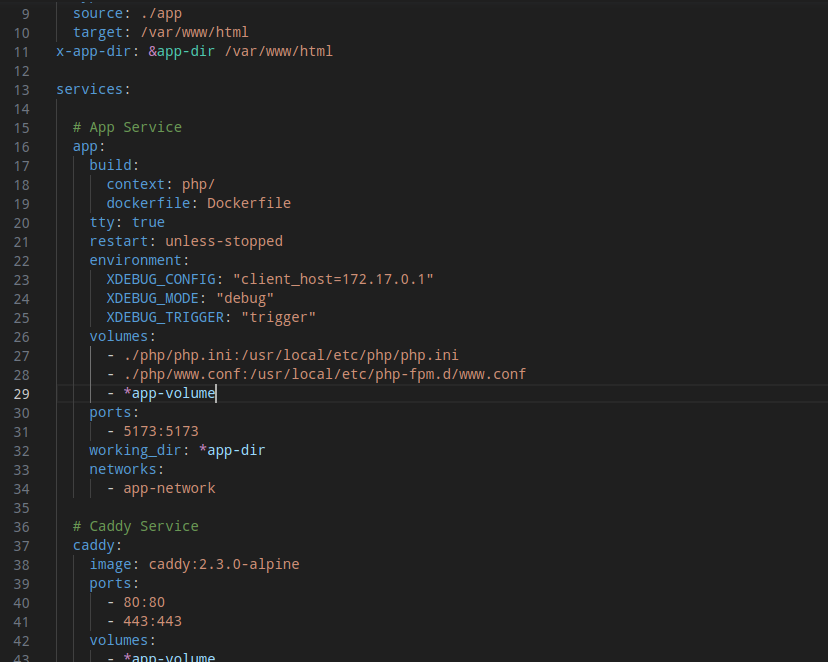 A screenshot of the docker-compose file